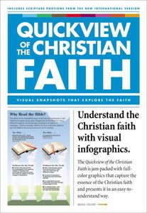 NIV Quickview of the Gospel of John NIV Quickview of the Gospel of John