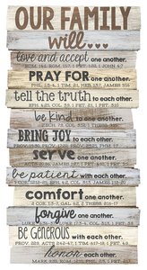 Wall Plaque: Our Family Will..... Wall Plaque: Our Family Will.....