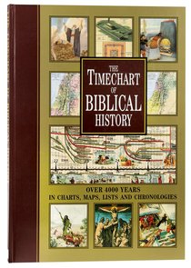 The Timechart of Biblical History The Timechart of Biblical History
