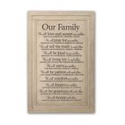 Wall Plaque: Our Family Plaque