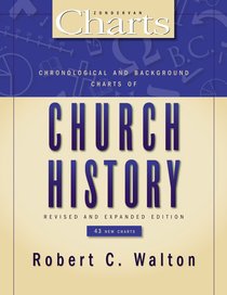Chronological & Background Charts of Church History Chronological & Background Charts of Church History