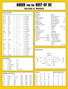 Greek For the Rest of Us: Learn Greek to Study the New Testament (Laminated Sheet) Chart/card